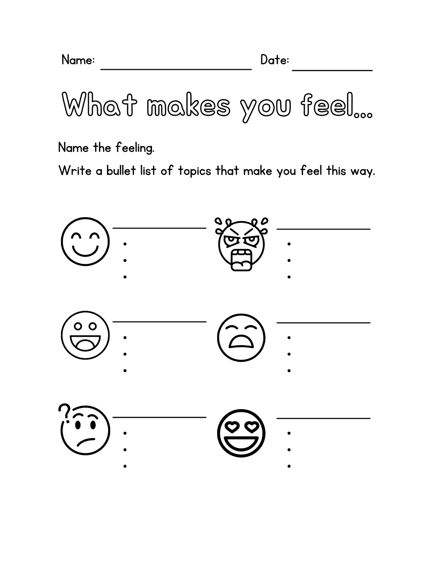 Self Awareness